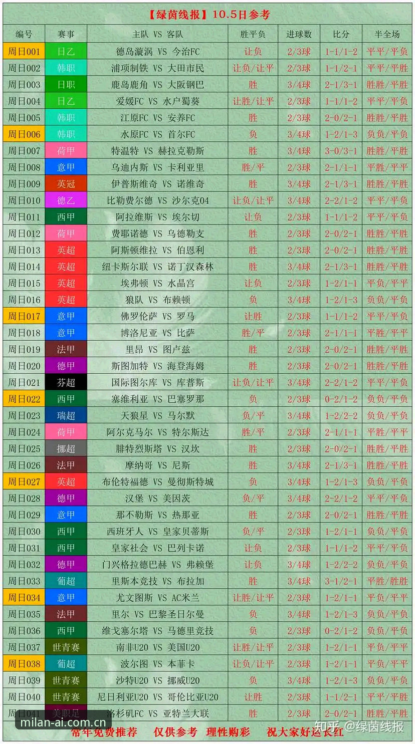 卡拉格直言球员不堪重负，世界杯如此密集的赛程真的合理吗？